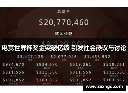 电竞世界杯奖金突破亿级 引发社会热议与讨论